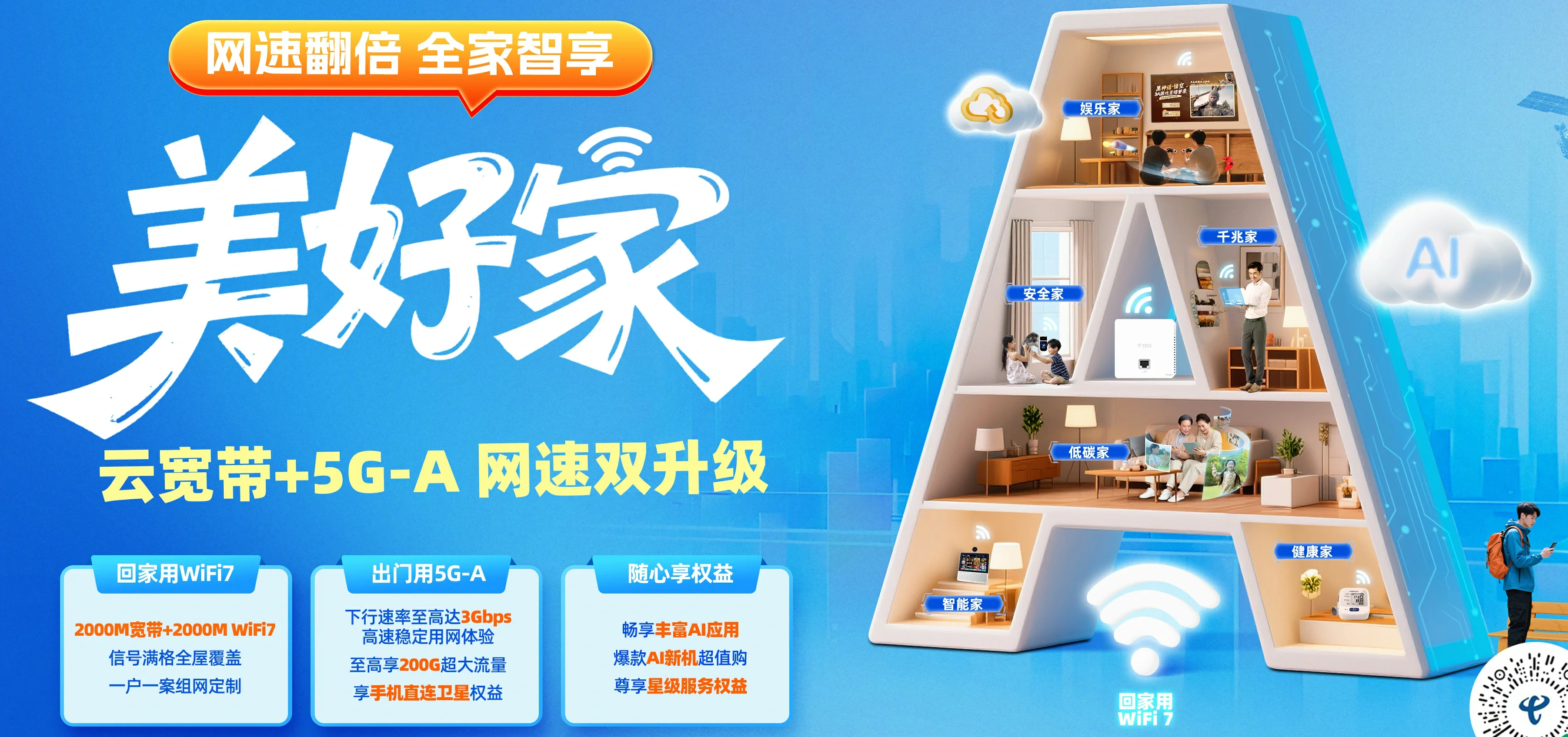中国电信 丹阳市电信宽带 宽带套餐